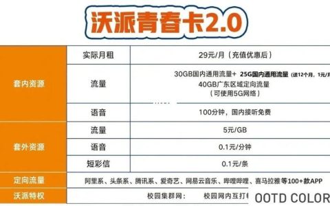 潮玩青春卡39元套餐适合哪些人？