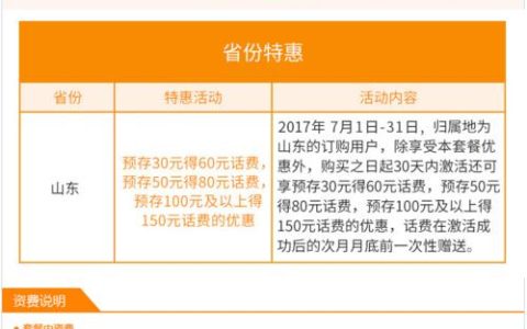 电信19元套餐：100分钟通话时长、1GB、189邮箱
