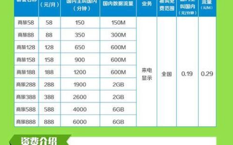 2023年，中国移动取消18元套餐
