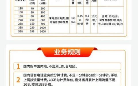 小流量用户的首选，中国广电38元套餐来了