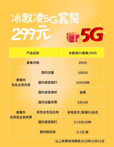 冰激凌5g套餐69元骗局