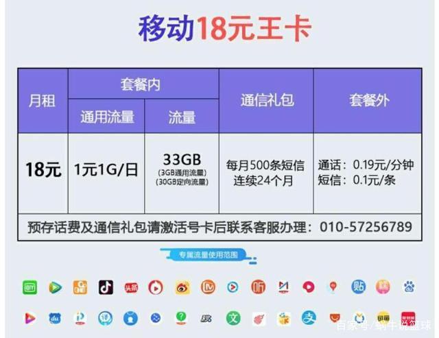2023年移动还有18元套餐吗？