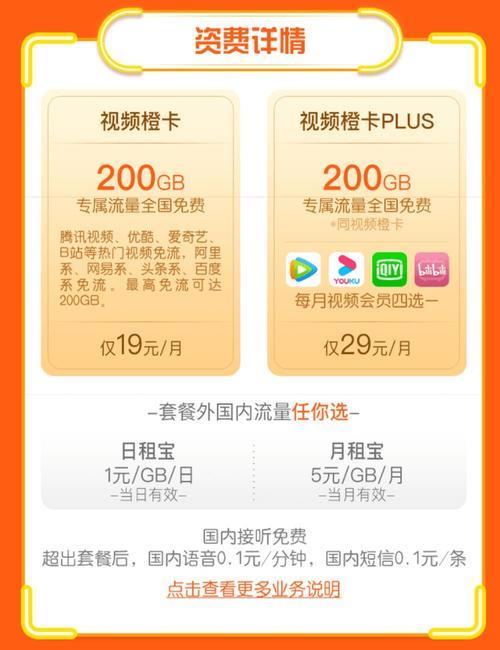 联通寄递小橙卡来了！套餐内容、资费如何？