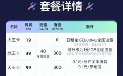 联通王卡29元套餐来了！流量充足，价格实惠
