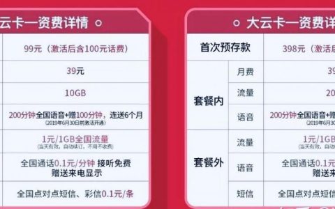 联通老用户可以申请转套餐了！满足这些条件，就可申请