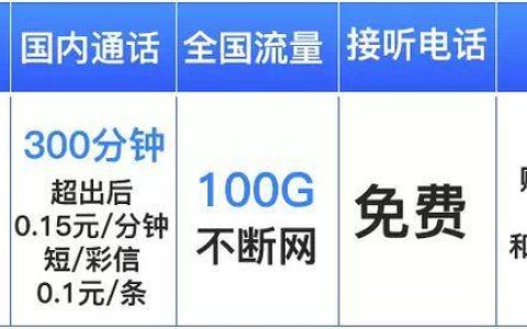中国广电推出29元100GB流量套餐