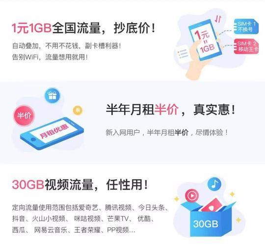 定向流量30g是什么意思？