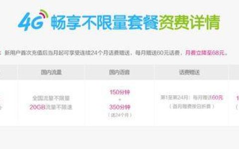 手机套餐不适合自己，可以通过这些方式修改套餐