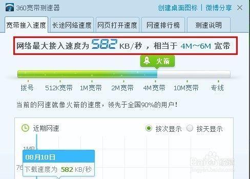电信被限速了怎么办？教你一招恢复网速