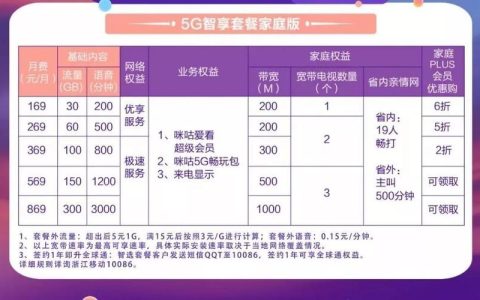 2023年，中国移动新套餐全面升级