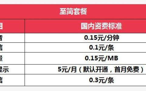 电信卡月租最低是多少？