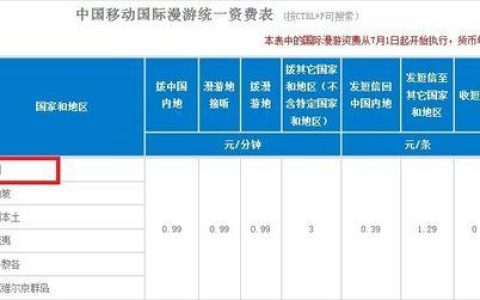 开通国际漫游需要收费吗？
