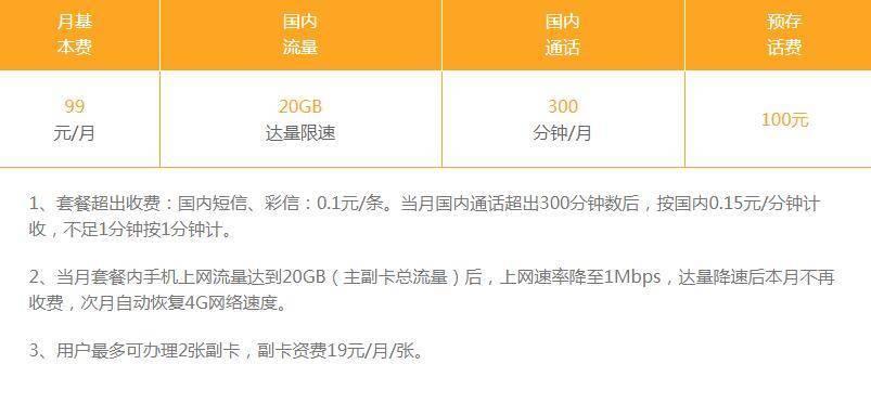 性价比高、流量充足！天翼畅享20g99元套餐来了