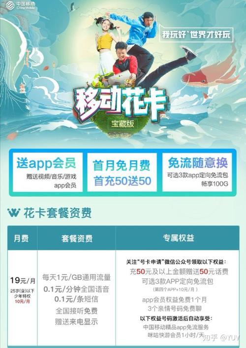 移动花卡套餐详情