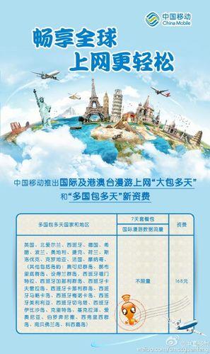 【中国广电福兔卡】套餐详情