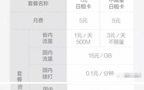 手机月租最低多少钱？三大运营商推出最低月租套餐