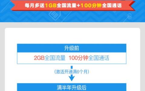 蚂蚁大宝卡36元套餐：性价比高、免流多、续约优惠