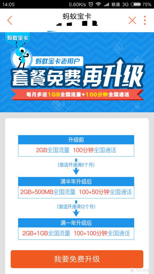 蚂蚁大宝卡36元套餐：性价比高、免流多、续约优惠