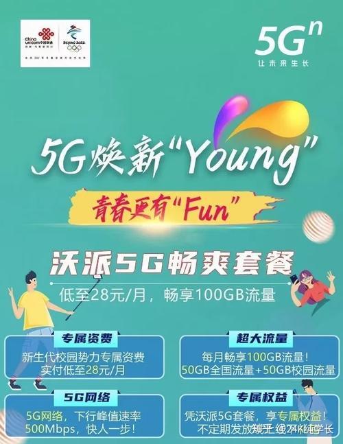 月租29元！浙江沃派5g畅爽套餐来了