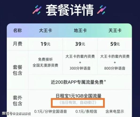 小宝卡19元套餐详情