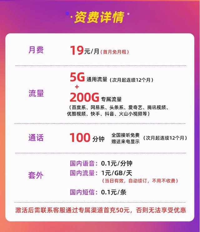 电信19元星卡日租版：性价比之选，适合流量需求不高的人群