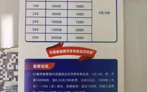 电信改套餐攻略：如何选择合适的套餐？