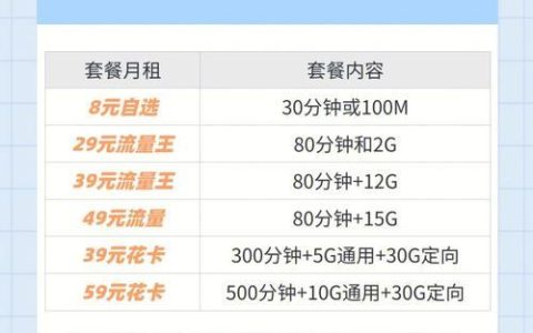 2023年中国移动最便宜套餐推荐