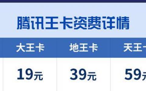 美团骑士王卡59一月怎么样？值得购买吗？