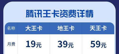 美团骑士王卡59一月怎么样？值得购买吗？