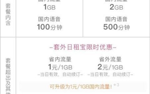 5元1GB月租宝vs1元日租宝，哪个更适合你？
