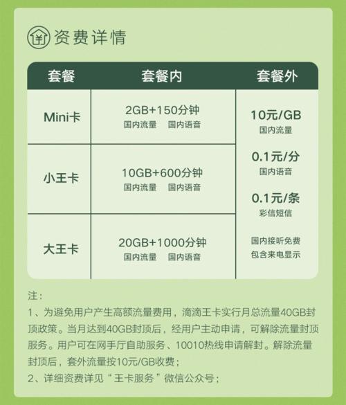 滴滴小王卡58套餐详情介绍2023