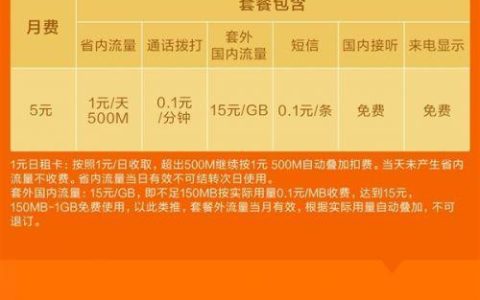 联通米粉卡5元卡套餐：300分钟语音通话+10GB续购