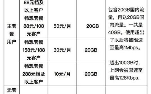 无限量流量一个月多少钱