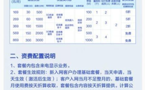 中国移动98元套餐详细介绍