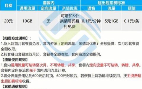 移动卡最低月租是多少