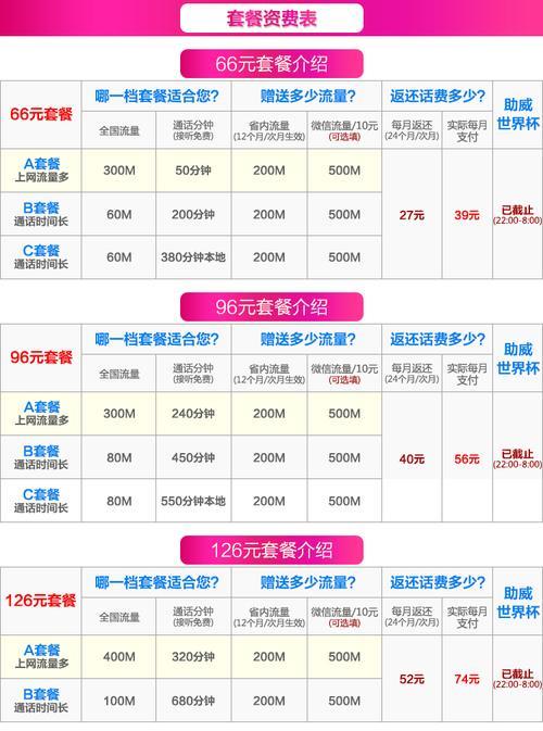 只知道收件人的手机号码可以查快递吗？