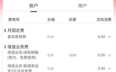 联通推出8元保号套餐，每月仅需8.1元