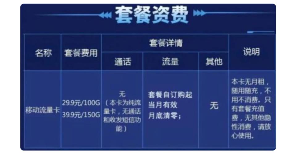 流量卡为什么那么便宜？注意以下几点
