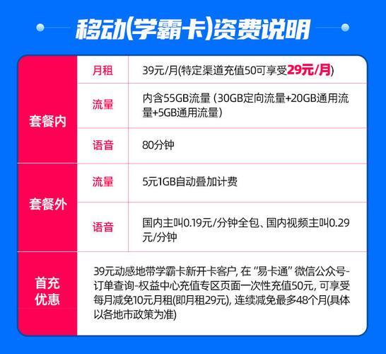 移动学生卡19元套餐，流量多、通话优惠，会员免费