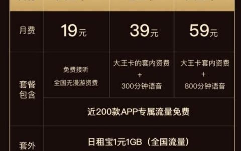 不去营业厅，手机卡也能解封？