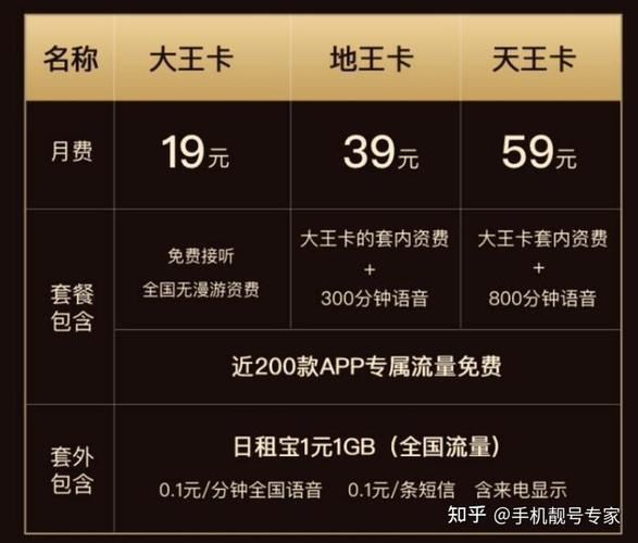 不去营业厅，手机卡也能解封？