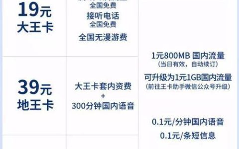 移动大王卡19元申请入口，低价流量畅享腾讯全场景