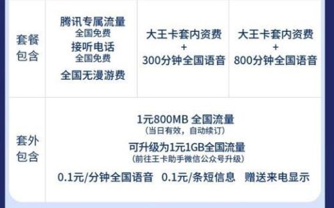 联通大王卡19元套餐申请指南——腾讯系免流套餐