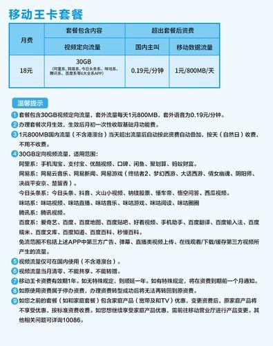 移动流量王卡19元套餐来了！月租费低廉，免费被叫