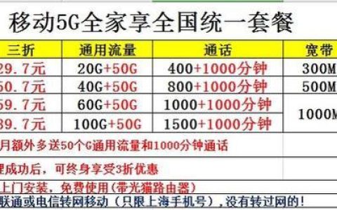 携号转电信套餐2023年：最划算的套餐推荐