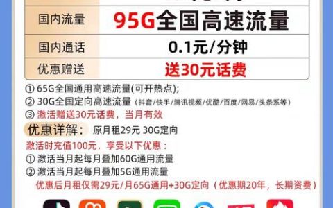 电信羽轩卡，高性价比流量卡的首选