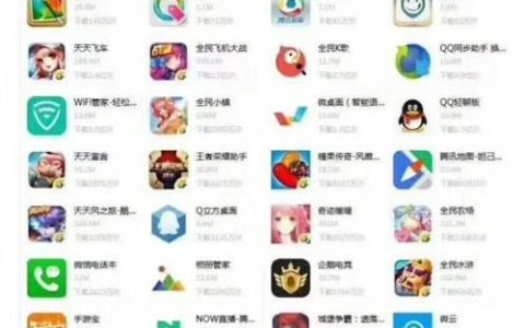 腾讯大王卡免流应用一览表