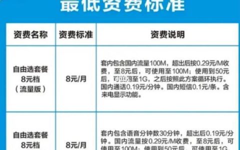 131开头的手机号码是什么意思？