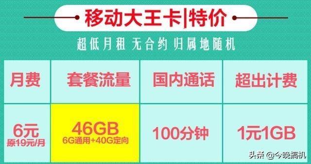 中国移动大王卡19元套餐，月租低廉流量多