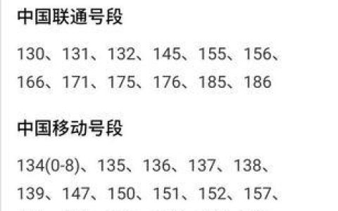 电信电话号码：中国电信客户服务联系方式大全